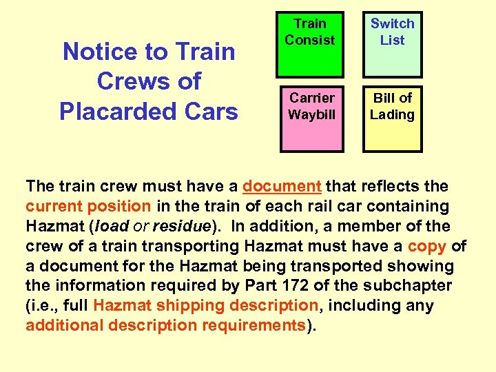 Notice to Train Crews of Placarded Cars Train Consist Switch List Carrier Waybill Bill