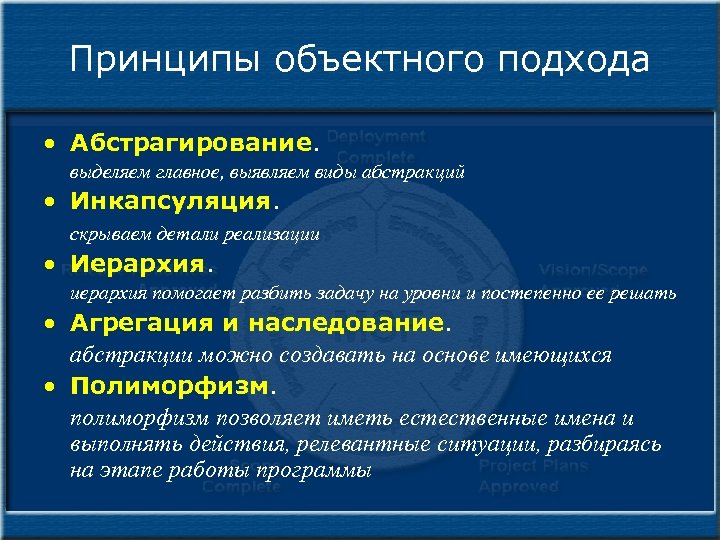 Принципы объектного подхода • Абстрагирование. выделяем главное, выявляем виды абстракций • Инкапсуляция. скрываем детали