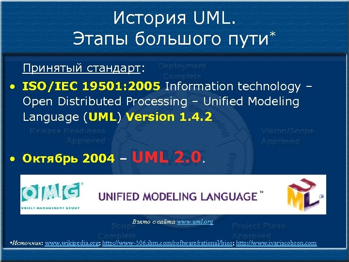 История UML. Этапы большого пути* Принятый стандарт: • ISO/IEC 19501: 2005 Information technology –