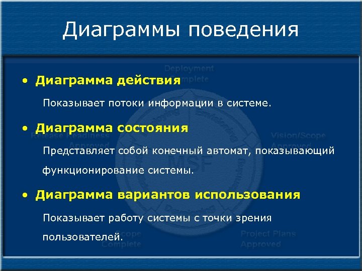 Диаграммы поведения • Диаграмма действия Показывает потоки информации в системе. • Диаграмма состояния Представляет