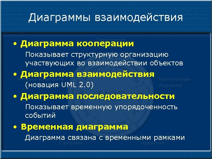 Диаграммы взаимодействия • Диаграмма кооперации Показывает структурную организацию участвующих во взаимодействии объектов • Диаграмма