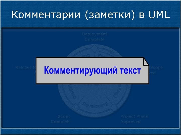 Комментарии (заметки) в UML 