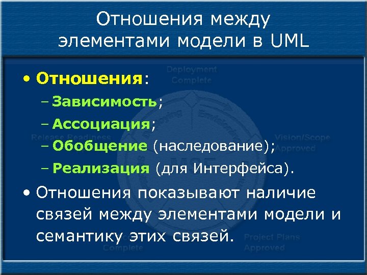 Отношения между элементами модели в UML • Отношения: – Зависимость; – Ассоциация; – Обобщение