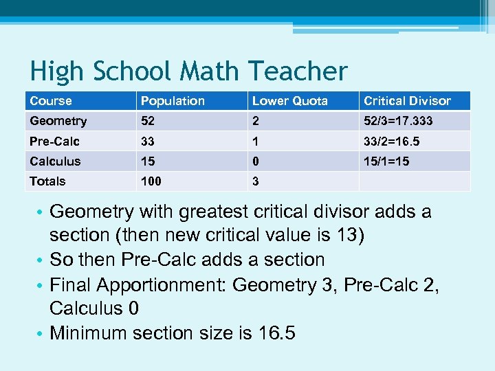 High School Math Teacher Course Population Lower Quota Critical Divisor Geometry 52 2 52/3=17.