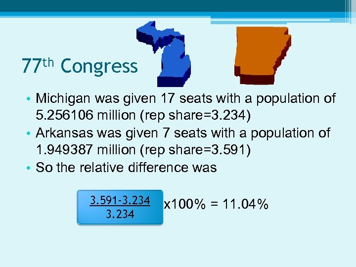 77 th Congress • Michigan was given 17 seats with a population of 5.