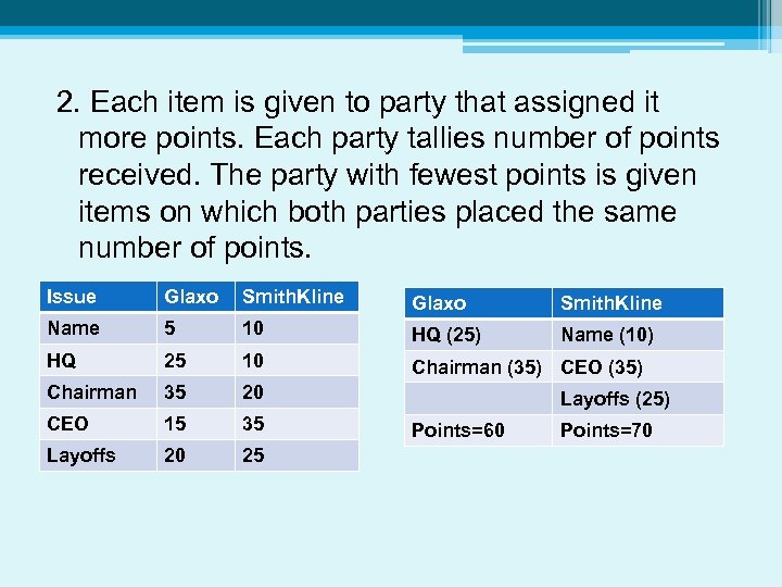 2. Each item is given to party that assigned it more points. Each party