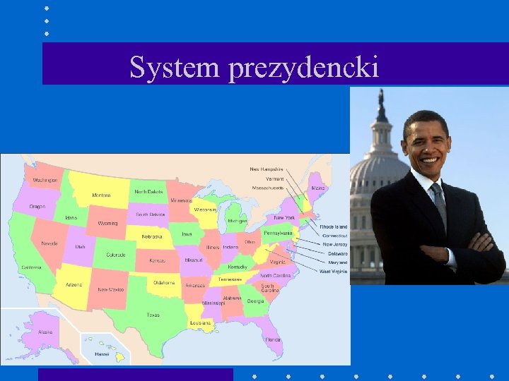 System prezydencki 
