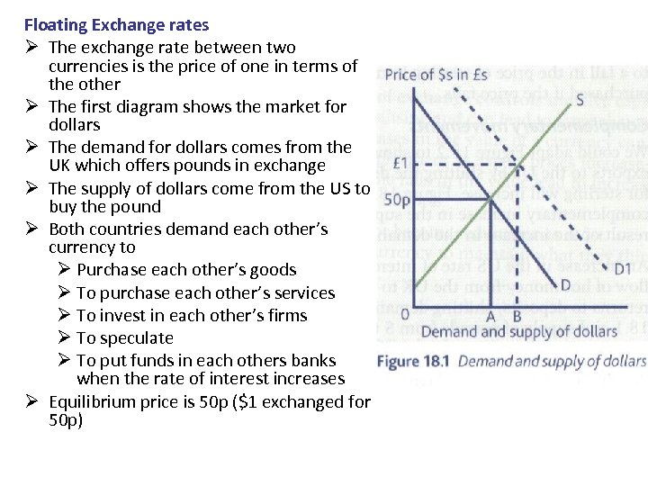 exchange-rates-ib-chapter-23-floating-exchange