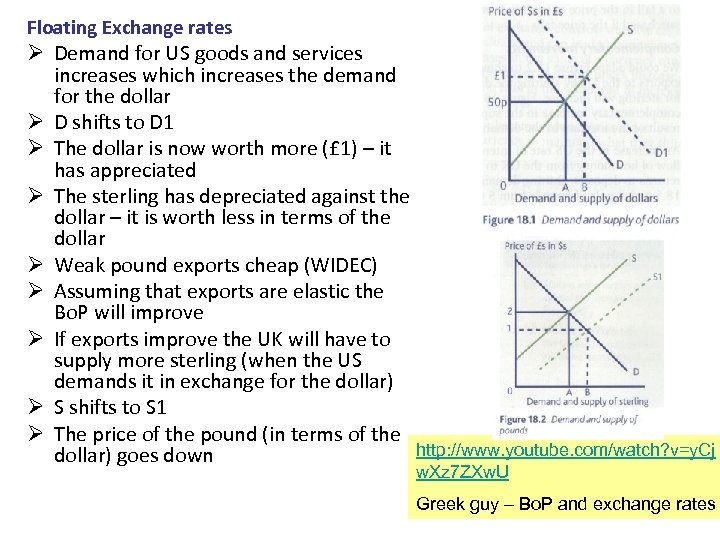 Floating Exchange rates Ø Demand for US goods and services increases which increases the