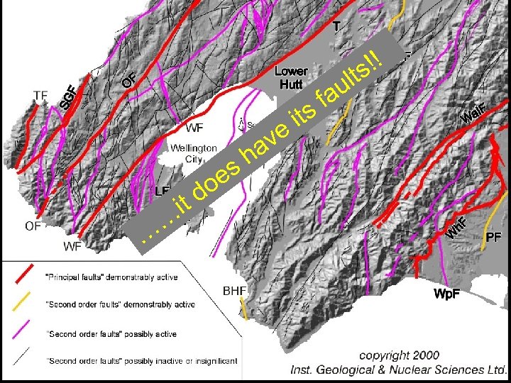 ve ha s it … … oe d f its ul a !! ts