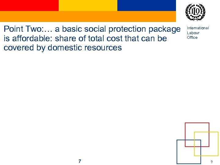 Point Two: … a basic social protection package is affordable: share of total cost