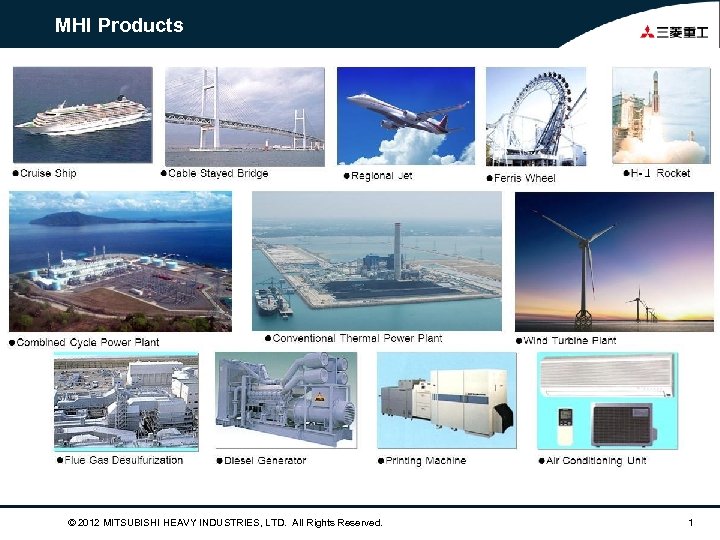 MHI Products © 2012 MITSUBISHI HEAVY INDUSTRIES, LTD. All Rights Reserved. 1 