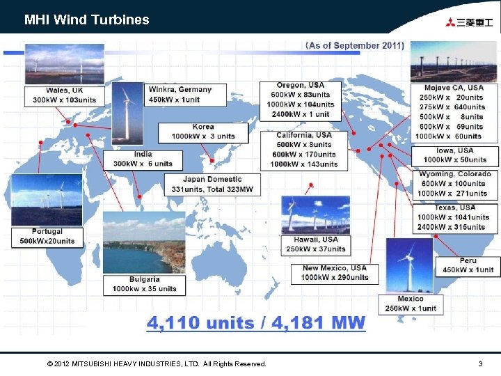 MHI Wind Turbines © 2012 MITSUBISHI HEAVY INDUSTRIES, LTD. All Rights Reserved. 3 