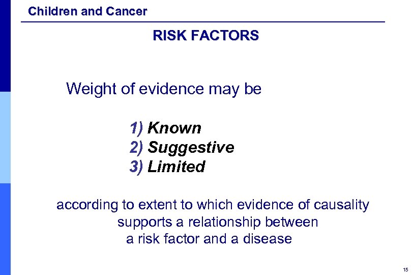 Children and Cancer RISK FACTORS Weight of evidence may be 1) Known 2) Suggestive