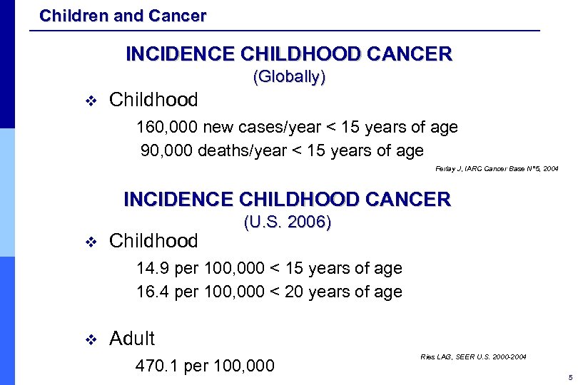 Children and Cancer INCIDENCE CHILDHOOD CANCER (Globally) v Childhood 160, 000 new cases/year <