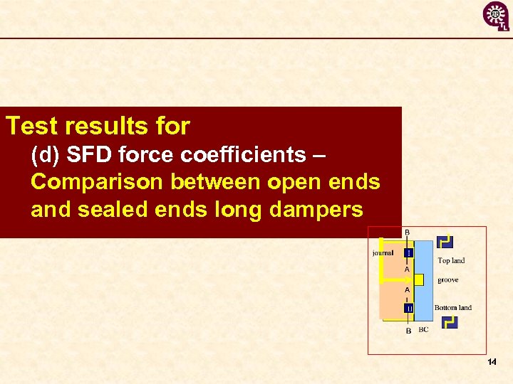 Test results for (d) SFD force coefficients – Comparison between open ends and sealed