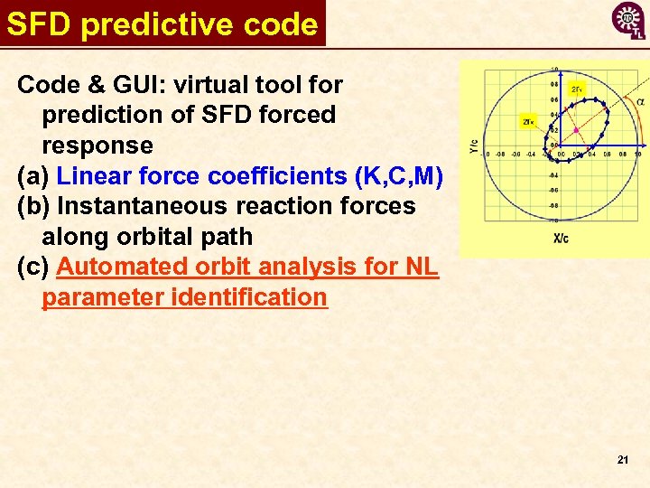 SFD predictive code Code & GUI: virtual tool for prediction of SFD forced response