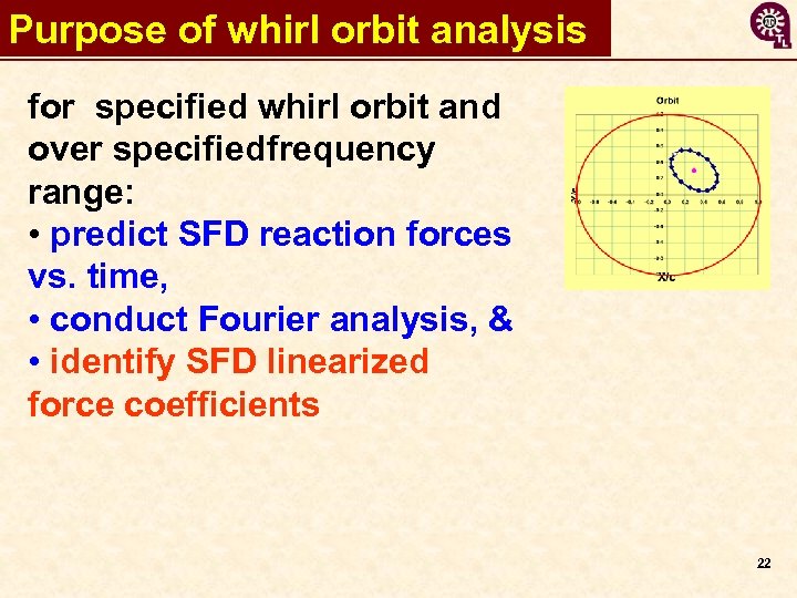 Purpose of whirl orbit analysis for specified whirl orbit and over specifiedfrequency range: •