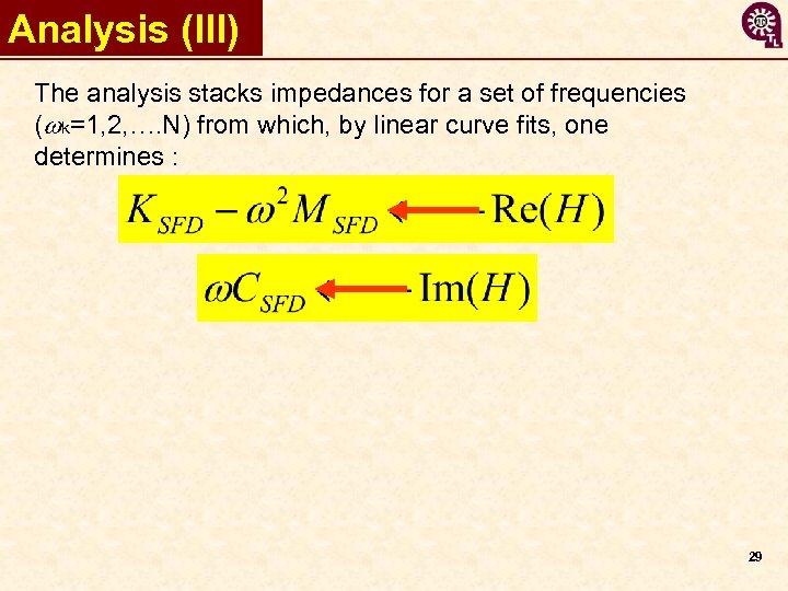 Analysis (III) The analysis stacks impedances for a set of frequencies (wk=1, 2, ….