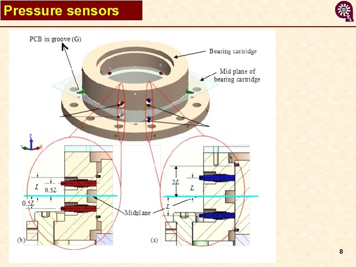 Pressure sensors 8 
