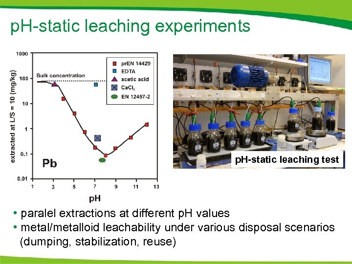 p. H-static leaching experiments p. H-static leaching test • paralel extractions at different p.