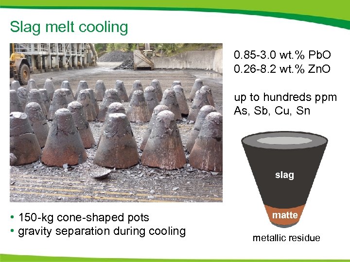 Slag melt cooling 0. 85 -3. 0 wt. % Pb. O 0. 26 -8.