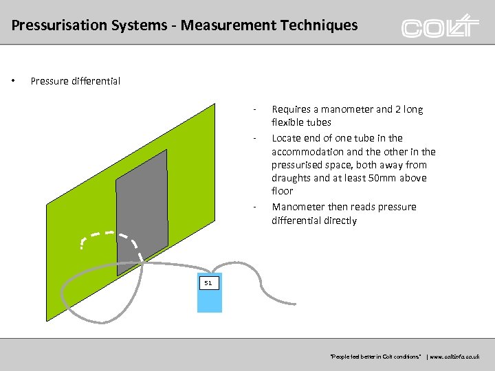 Pressurisation Systems - Measurement Techniques • Pressure differential - - Requires a manometer and