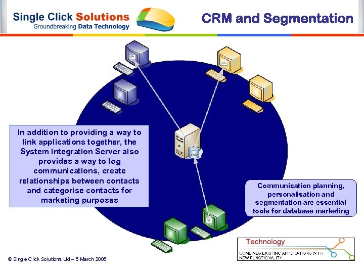 In addition to providing a way to link applications together, the System Integration Server