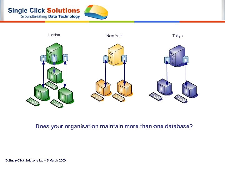 Does your organisation maintain more than one database? © Single Click Solutions Ltd –