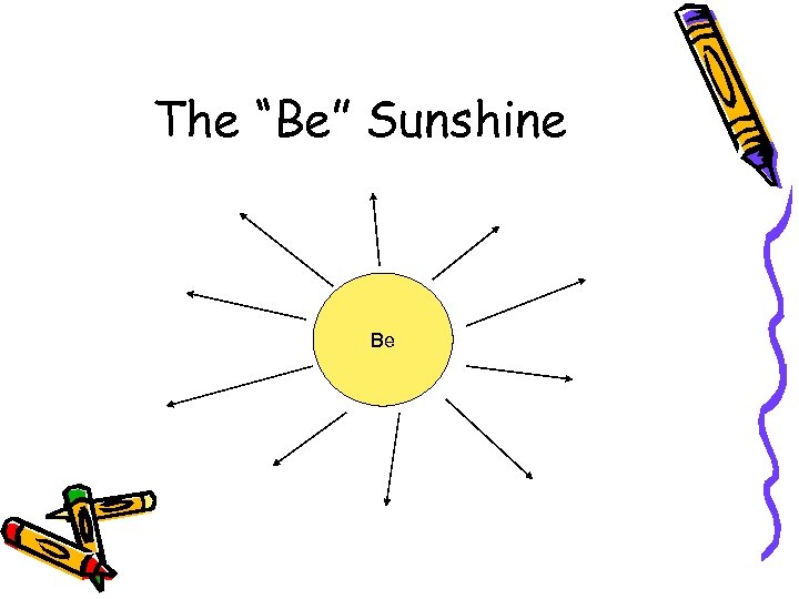 The “Be” Sunshine Be 