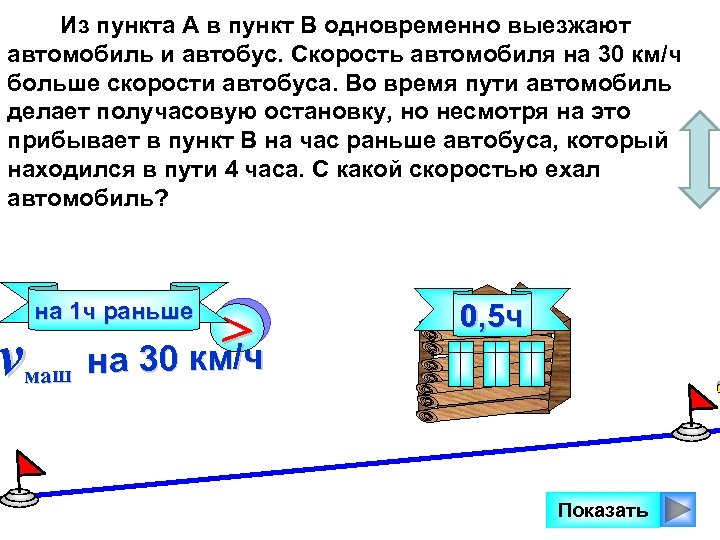 Из пункта А в пункт В одновременно выезжают автомобиль и автобус. Скорость автомобиля на