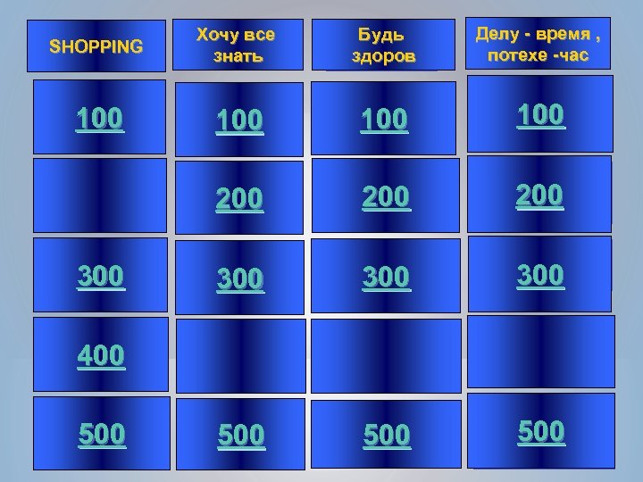 SHOPPING Хочу все знать Будь здоров Делу - время , потехе -час 100 100
