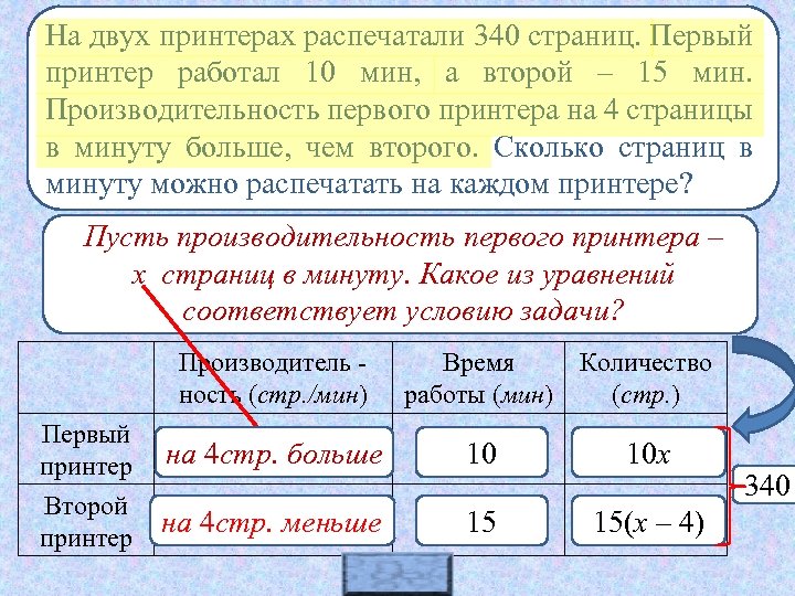 На двух принтерах распечатали 340 страниц. Первый принтер работал 10 мин, а второй –