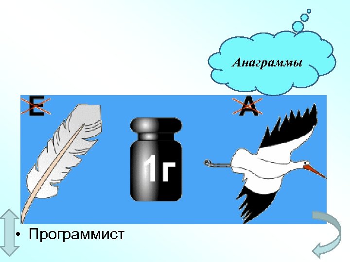 Анаграммы • Программист 