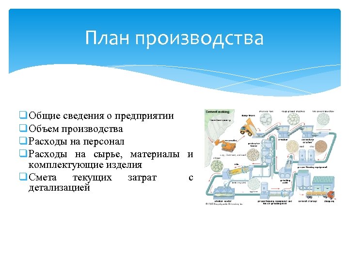 Бизнес план по изготовлению мебели