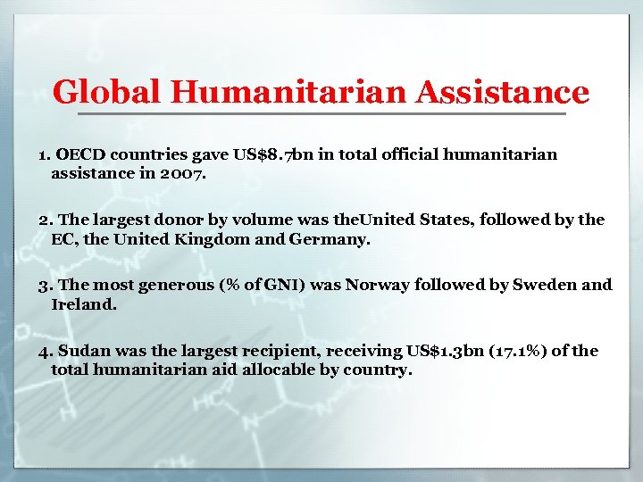 Global Humanitarian Assistance 1. OECD countries gave US$8. 7 bn in total official humanitarian