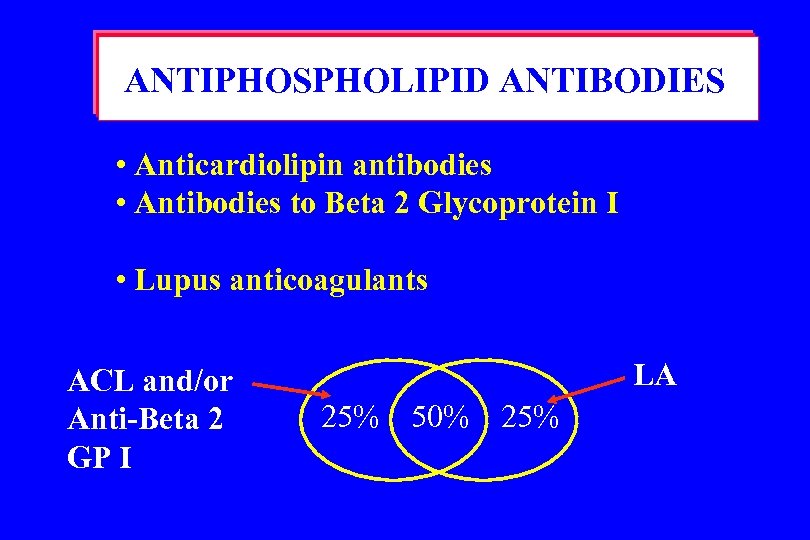 ANTIPHOSPHOLIPID ANTIBODIES • Anticardiolipin antibodies • Antibodies to Beta 2 Glycoprotein I • Lupus