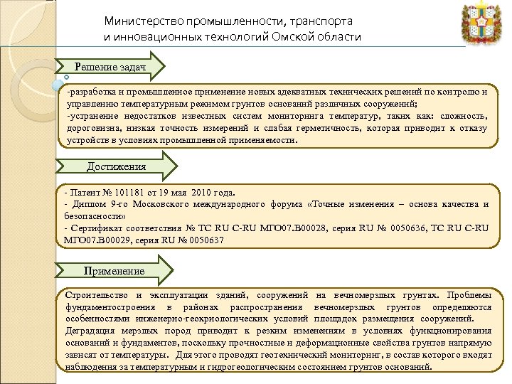 Министерство промышленности, транспорта и инновационных технологий Омской области Решение задач -разработка и промышленное применение
