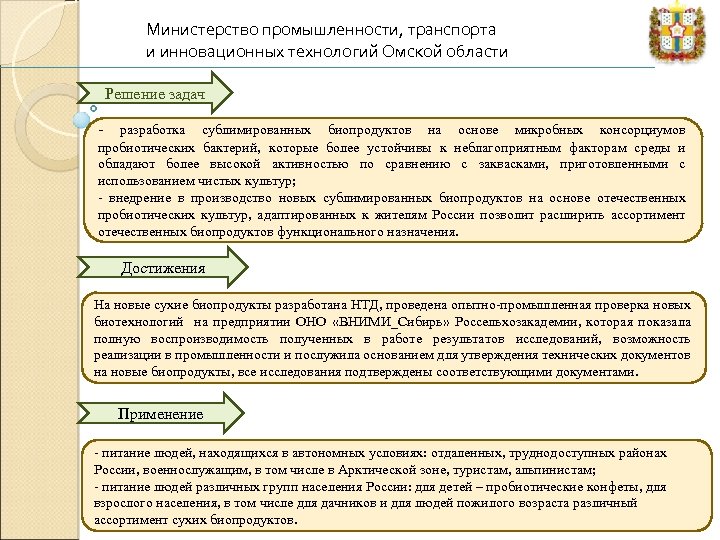 Министерство промышленности, транспорта и инновационных технологий Омской области Решение задач - разработка сублимированных биопродуктов