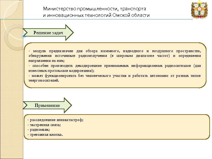 Министерство промышленности, транспорта и инновационных технологий Омской области Решение задач - модуль предназначен для