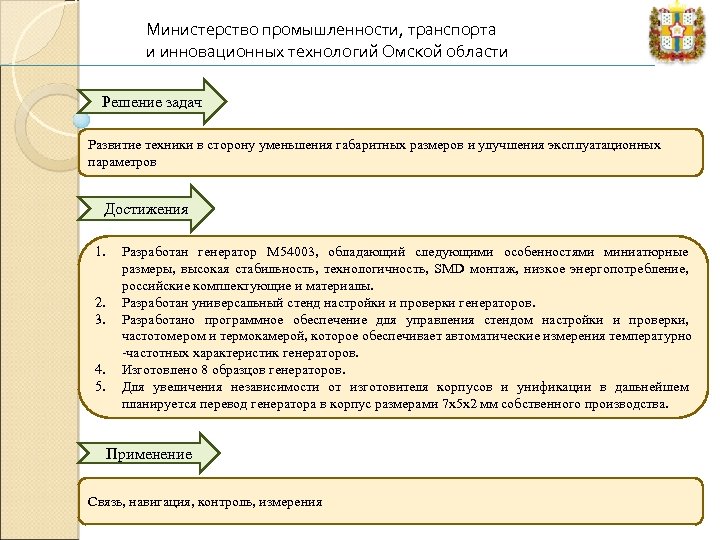 Министерство промышленности, транспорта и инновационных технологий Омской области Решение задач Развитие техники в сторону