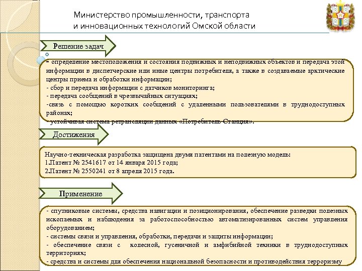 Министерство промышленности, транспорта и инновационных технологий Омской области Решение задач - определение местоположения и