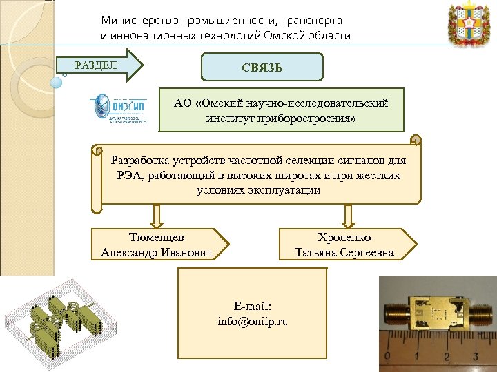 Министерство промышленности, транспорта и инновационных технологий Омской области РАЗДЕЛ СВЯЗЬ АО «Омский научно-исследовательский институт