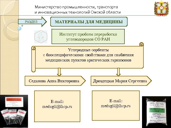 Министерство промышленности, транспорта и инновационных технологий Омской области РАЗДЕЛ МАТЕРИАЛЫ ДЛЯ МЕДИЦИНЫ Институт проблем