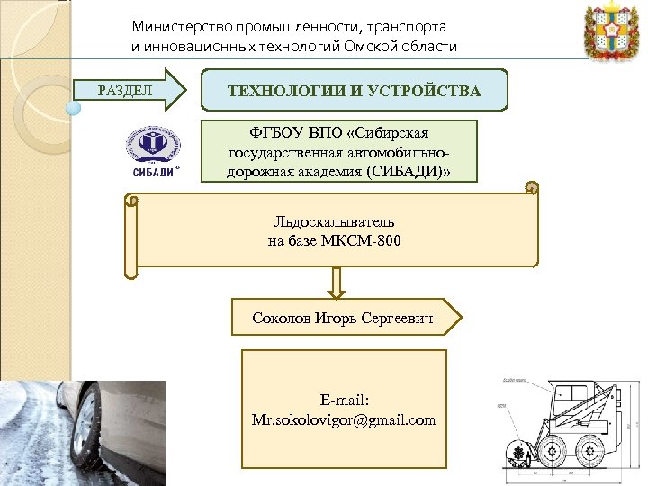 Министерство промышленности, транспорта и инновационных технологий Омской области РАЗДЕЛ ТЕХНОЛОГИИ И УСТРОЙСТВА ФГБОУ ВПО