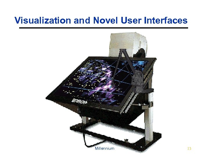 Visualization and Novel User Interfaces Millennium 13 
