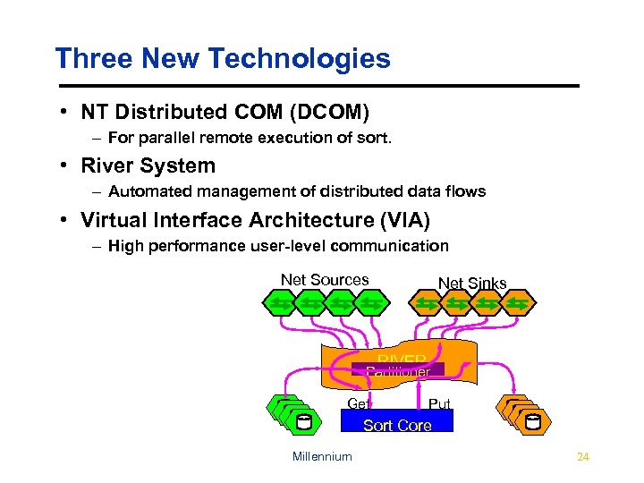 Three New Technologies • NT Distributed COM (DCOM) – For parallel remote execution of