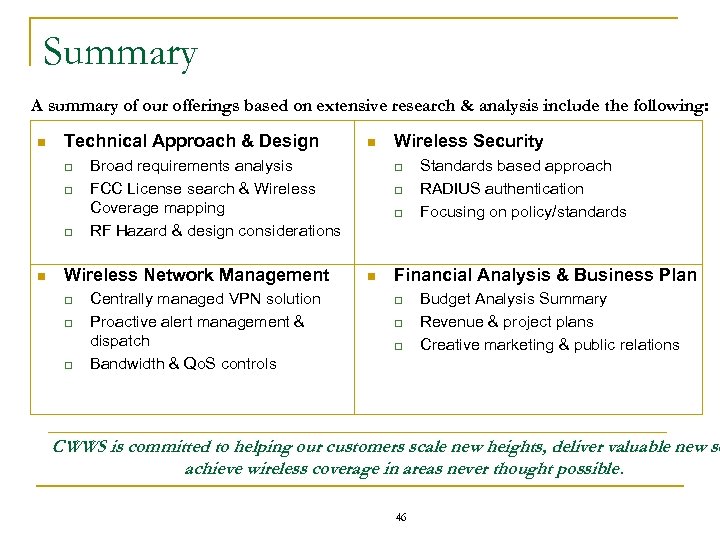 Summary A summary of our offerings based on extensive research & analysis include the