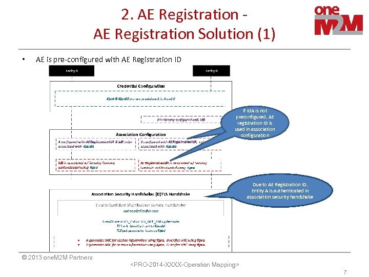 2. AE Registration Solution (1) • AE is pre-configured with AE Registration ID If