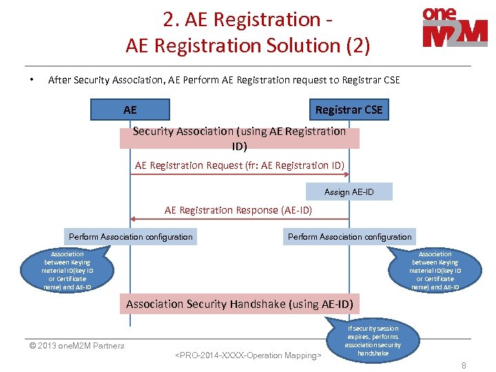 2. AE Registration Solution (2) • After Security Association, AE Perform AE Registration request